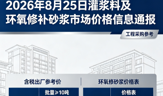寻甸2026年8月25日灌浆料及环氧修补砂浆市场价格信息通报